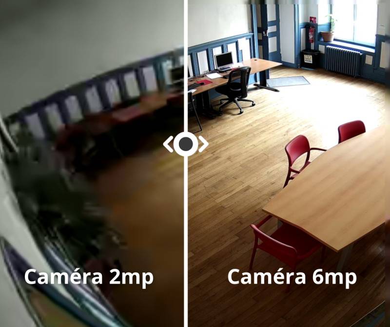Vous souhaitez renouveler votre système de vidéosurveillance vieillissant ?